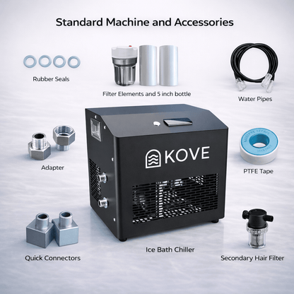 KOVE Core Ice Bath Chiller, 0.5HP, 695W